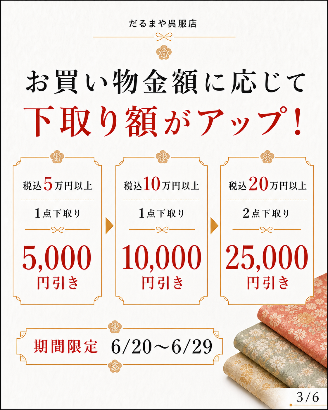 お買い物金額に応じて下取り額がアップ！